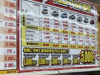 イエローハットで車検を受けようと思うのですが費用はどのくらいですか Yahoo 知恵袋