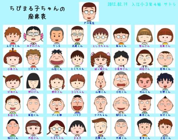 ちびまる子ちゃんのキャラクターの中で実在 するキャラって誰ですか 特に3 Yahoo 知恵袋