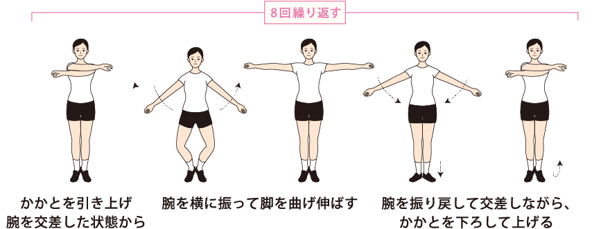 柔軟で習得が難しい順番を教えていただけないでしょうか Y字バランス 前 Yahoo 知恵袋