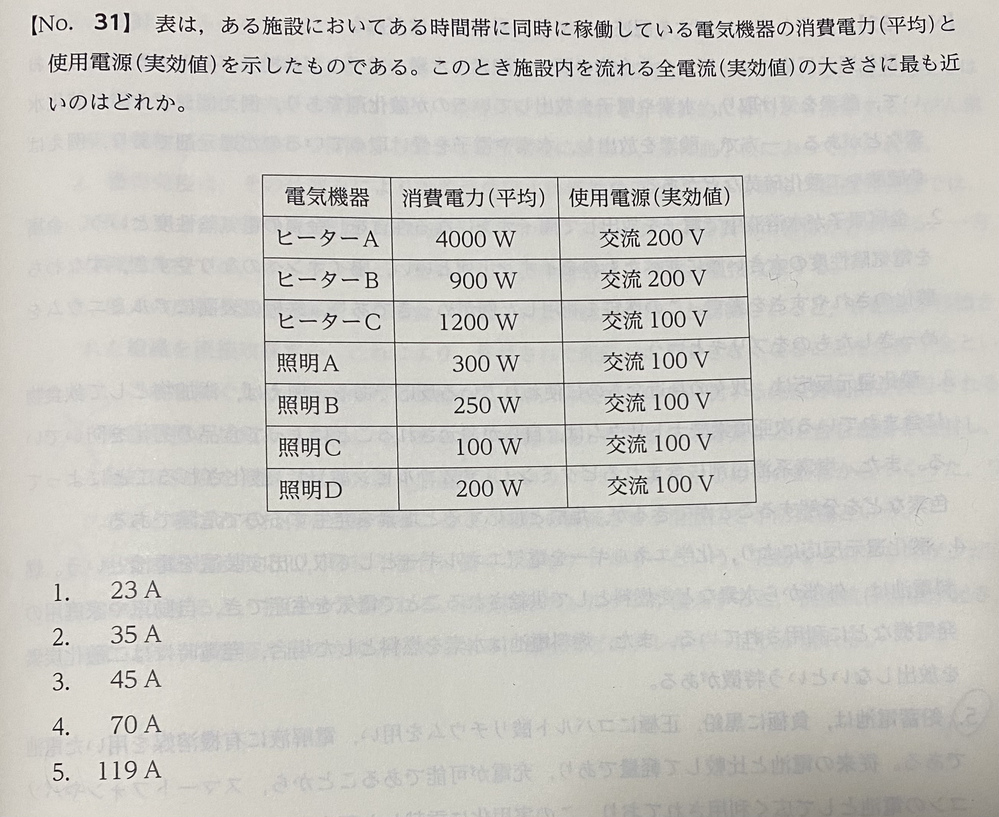 偏差値40 55 港区 世田谷区 新宿区 千代田区 中央区内の大 Yahoo 知恵袋