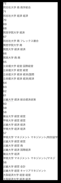 高校偏差値60 近畿住みの高校1年生です 阪大 今のところ Yahoo 知恵袋