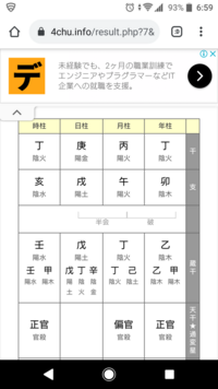 １９８７年６月３０日の２２時１５分生まれです 出身地は東京都です 会社を畳むと Yahoo 知恵袋