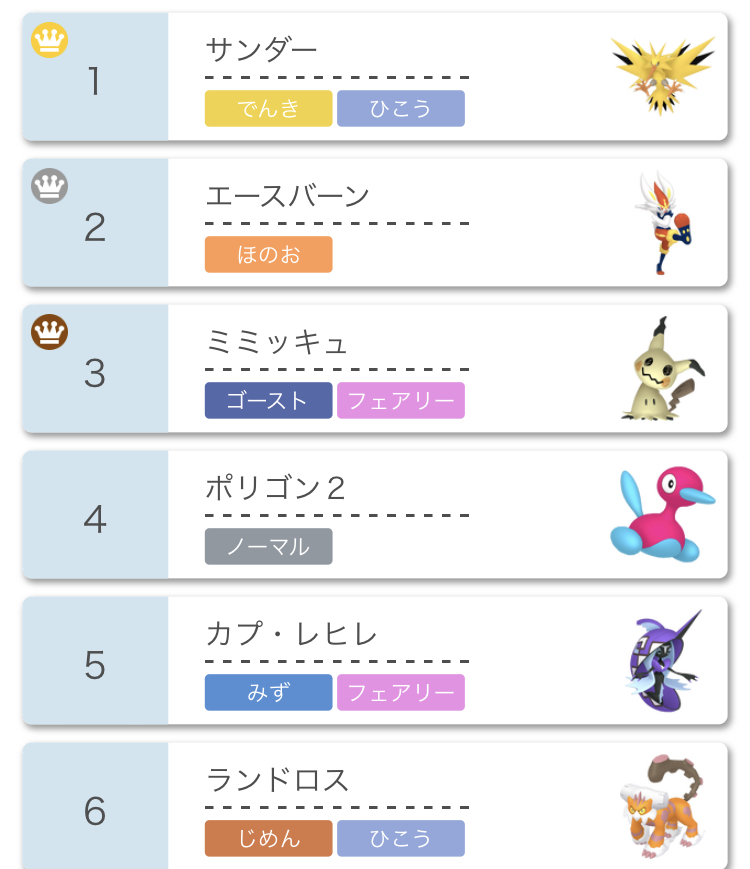 つい先日ポケモン剣盾を始めました ナックルシティでエレズンと交換 Yahoo 知恵袋