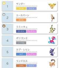 初心者です ポケモンランクマで勝てません 上位６体のポケモンを使って Yahoo 知恵袋