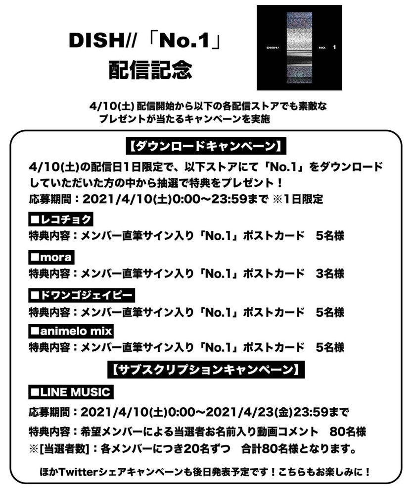 LINEMUSICの再生キャンペーンで当選したことがある方に質問です