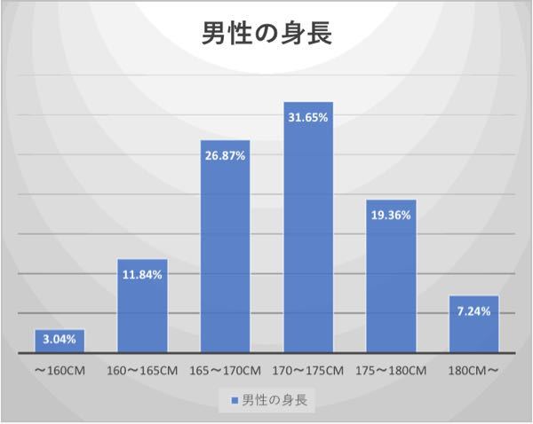 グラマラスパッツについてです グラマラスパッツのサイズはm Yahoo 知恵袋