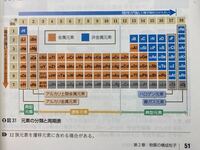 一瞬の勇気 一生の後悔ってありますよね あれはどうなんでしょう Yahoo 知恵袋