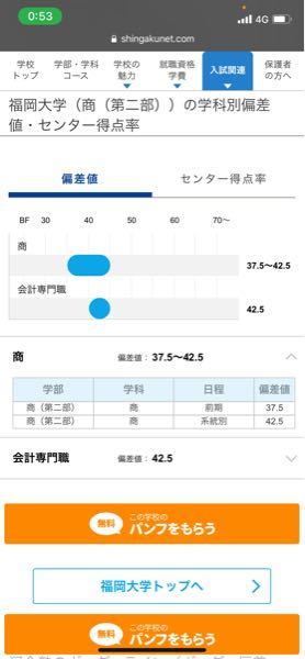 日東駒専の偏差値低い学部か 実践女子や立正の53くらいの学部にいくか Yahoo 知恵袋