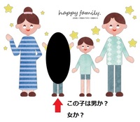 確率の問題 二人子供がいる人の 一人が女の子ならもう一人が男の子で Yahoo 知恵袋