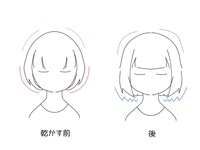 膝のお皿のちょっと下を叩くと足が ビクッ とするのはなぜですか 腱反射 Yahoo 知恵袋