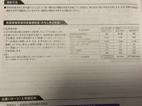 摂南大学薬学部英検利用について2級取得でも八割貰えるって結構有利な方 Yahoo 知恵袋