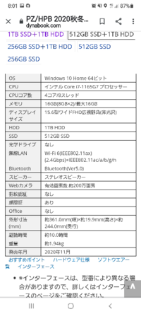 Fanzaの3dのエロゲをやりたいのですが このスペックのノートパソコンでも大 Yahoo 知恵袋