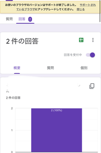 Googleフォームの回答が見れなくなりました Googleフ Yahoo 知恵袋