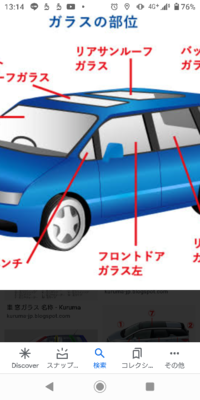 車の運転席や助手席側の窓が 大きい方と小さい方の二分割になってるのは Yahoo 知恵袋