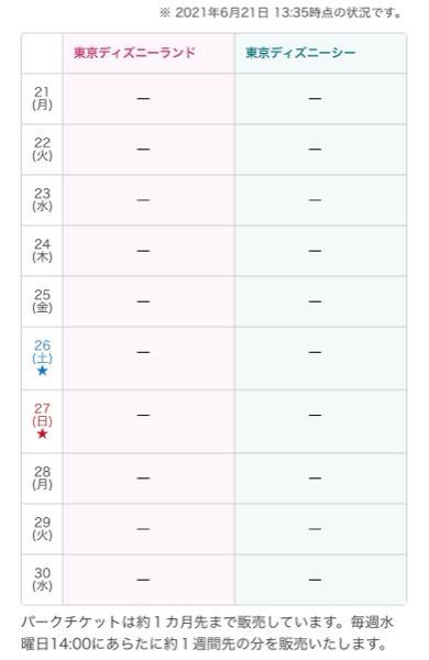 ジェットコースターで失禁するってあり得るのでしょうか 今日仕事の帰りに彼 Yahoo 知恵袋