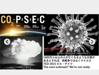 ビルゲイツさんが 15年にテレビ番組tedに出演した際に これから1000 Yahoo 知恵袋