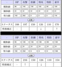 ファミスタリターンズでマイ選手作成で ミート パワー 走力 肩全部ををs Yahoo 知恵袋