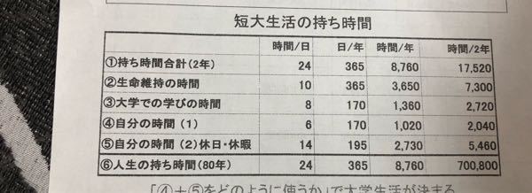 説明 返済 避けられない 能 は 歌詠み 現代 語 訳 Kyoto Dental Jp