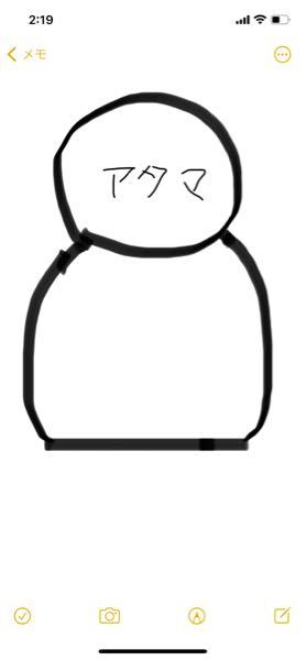 あみぐるみなのですが 画像のように底が平らなものを作りたいです Yahoo 知恵袋