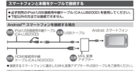 質問の画像