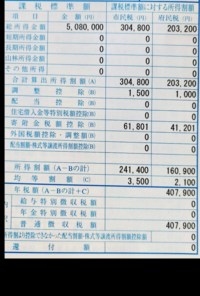 あの安田美沙子は 京都は京都でも高級茶で有名な宇治市の出身の為 Yahoo 知恵袋