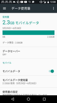 モバイルデータ使用料が2gbを越えて 警告されました これは料金発生する Yahoo 知恵袋