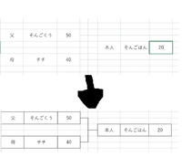 エクセルのマクロを使って家系図を作りたいです 1セルに文字が入ってる Yahoo 知恵袋