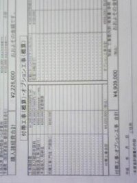 今週の土曜に契約するかの返事をしなければなりません 城南建設で 注文住宅を購入し 教えて 住まいの先生 Yahoo 不動産