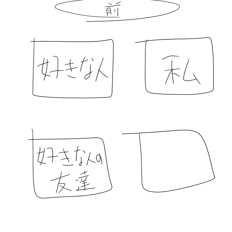 受験控えてます 高校の先生などは 決まり文句のように 学校を休んだら受験 Yahoo 知恵袋