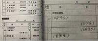 高一 簿記

下の写真の、1月31日の仕訳帳で、答えは左上に(買掛金)と書いてありますが、左下に書いても⭕️になるのでしょうか？ 