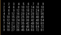 次のような九九の表を表示するrubyプログラムを While文とprintfメ Yahoo 知恵袋