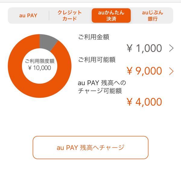 チャージ可能額 に関するq A Yahoo 知恵袋
