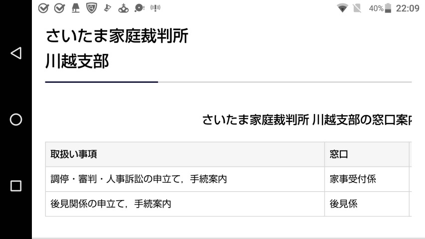 家庭裁判所のどこの窓口に申し立てするのか教えて下さい 下に画像あり Yahoo 知恵袋