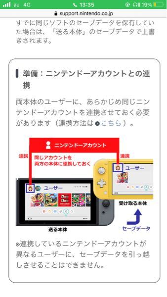 サーモンラン400レート以上の上げ方 スプラトゥーン2のサ Yahoo 知恵袋