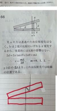 透過光とはどんな光ですか 反射光との違いはなんですか Yahoo 知恵袋