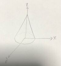 下図のような底面の半径がr 高さがhの一様密度の直円錐体の質量中心のz座標をx Yahoo 知恵袋