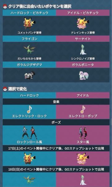 ポケモンに出てくるカモネギは英語だとfarfetch Dという名前 Yahoo 知恵袋