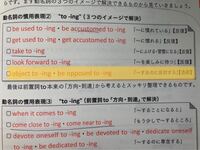 Opposeとobjectの違い 写真の黄色いマーカーの部分 なぜoppo Yahoo 知恵袋