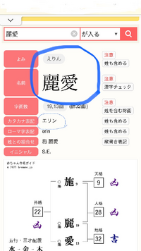 愛 りんの読み方は いずれ名乗り読みとして 辞書に載る日が来ますかね Yahoo 知恵袋