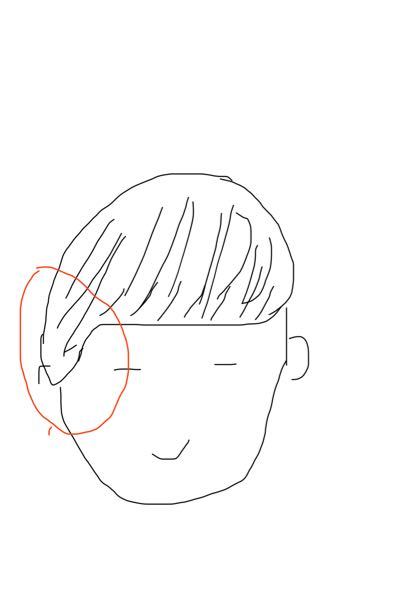 パーマをかけると将来はげると親に言われました 本当ですか 本当か Yahoo 知恵袋