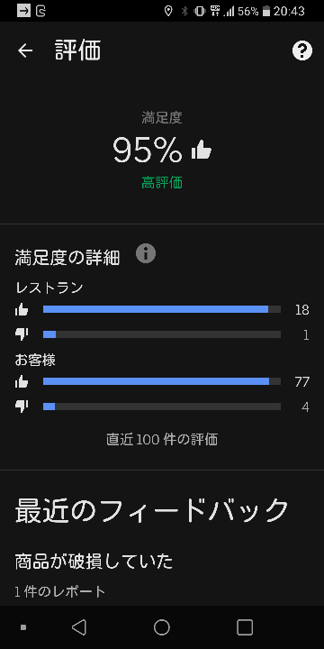 ウーバーイーツは利用したお店の評価をすることができますか？できる 