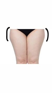 ダイエットについてです 足もお腹も顔も腕も全体的に太っていますが 特に画像 Yahoo 知恵袋