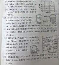 古文の品詞分解と口語訳の問題です 古典が大の苦手科目なので投稿しました Yahoo 知恵袋