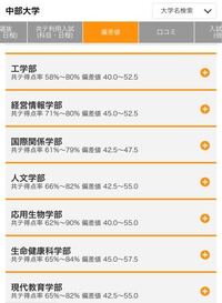 今第一志望を愛知 第二を名城 第三に中部を希望している文系の高3です 春日井に Yahoo 知恵袋