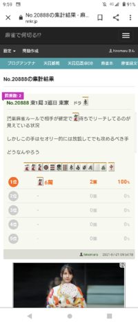 鷲巣麻雀についてです 100 放銃する牌であってもセオリー通りで問題ないで Yahoo 知恵袋