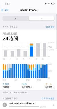 グラブルで騎空団に所属しているのですが 前の団長が少し前に辞めて気づい Yahoo 知恵袋