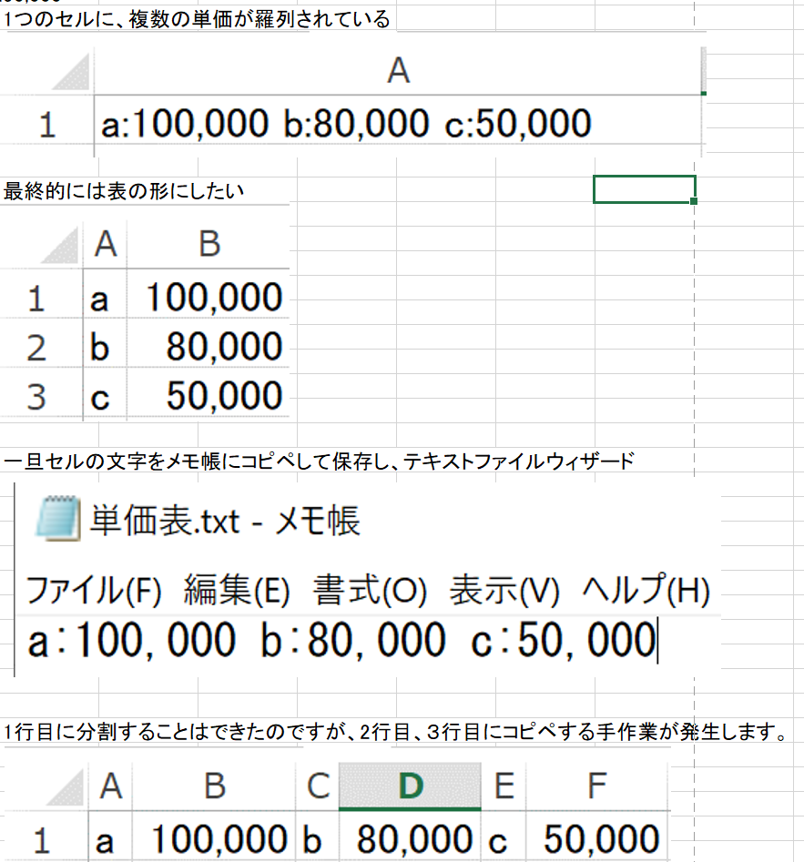 A1セルに複数の文字列が入力されているとします こちらを表の形にしたいのですが Yahoo 知恵袋