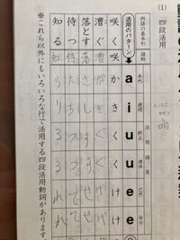 泳ぐの動詞の活用って次のような感じでいいのでしょうかお願いします語幹 およ Yahoo 知恵袋
