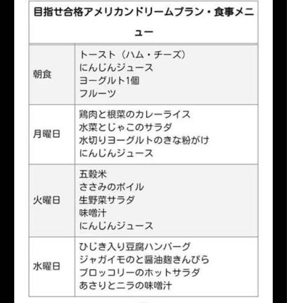 アンパンマンとメロンパンナは兄弟 姉妹 ですか たしか Yahoo 知恵袋