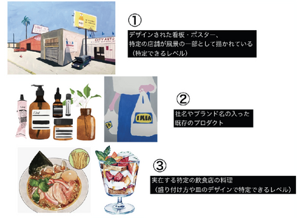 著作権について質問です 画像のようなイラストを自分で描いて販売したいと お金にまつわるお悩みなら 教えて お金の先生 Yahoo ファイナンス